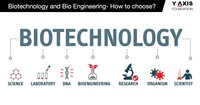 biotechnology - Grade 8 - Quizizz