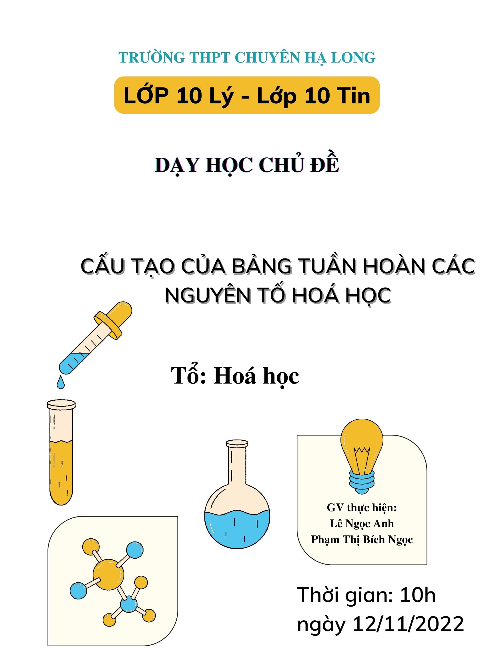 bảng tuần hoàn - Lớp 1 - Quizizz