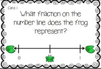 Fractions on a Number Line - Year 3 - Quizizz