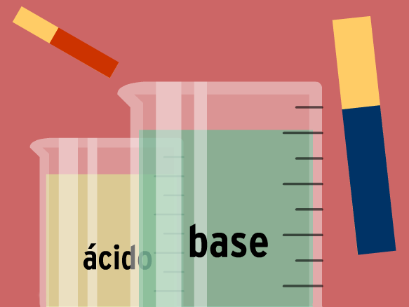 reações ácido-base - Série 10 - Questionário