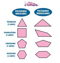 congruencia en triángulos isósceles y equiláteros - Grado 3 - Quizizz