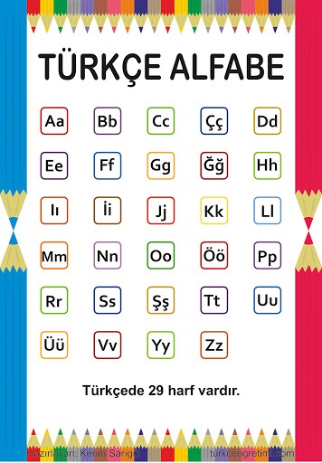 Turkish alphabet- Alfabe | Quizizz