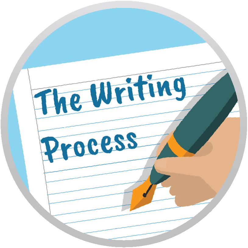 writing-process-english-quiz-quizizz