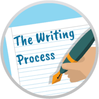 Writing Process - Year 2 - Quizizz