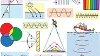 oscillations and mechanical waves - Grade 12 - Quizizz