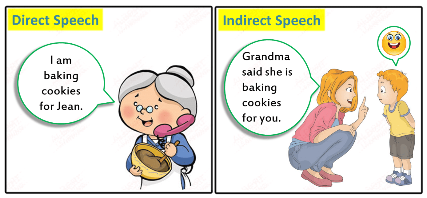 direct to indirect speech quiz