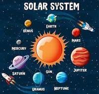 Solar System - Grade 11 - Quizizz