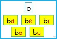 Huruf B Kartu Flash - Quizizz
