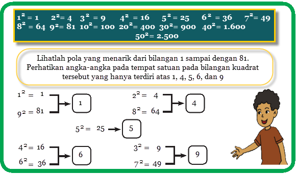 Bilangan Berpangkat Dan Bentuk Akar Mathematics Quizizz Hot My Xxx