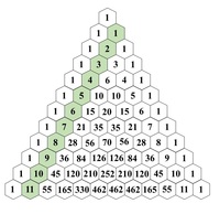 teorema binomial - Kelas 8 - Kuis