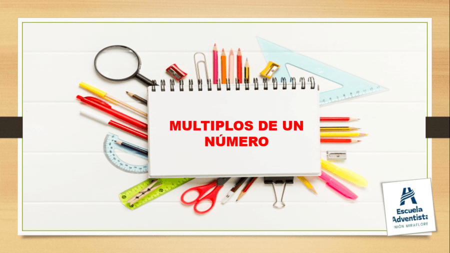 MULTIPLOS | Basic Operations - Quizizz