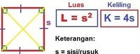 Prisma Persegi Panjang - Kelas 3 - Kuis