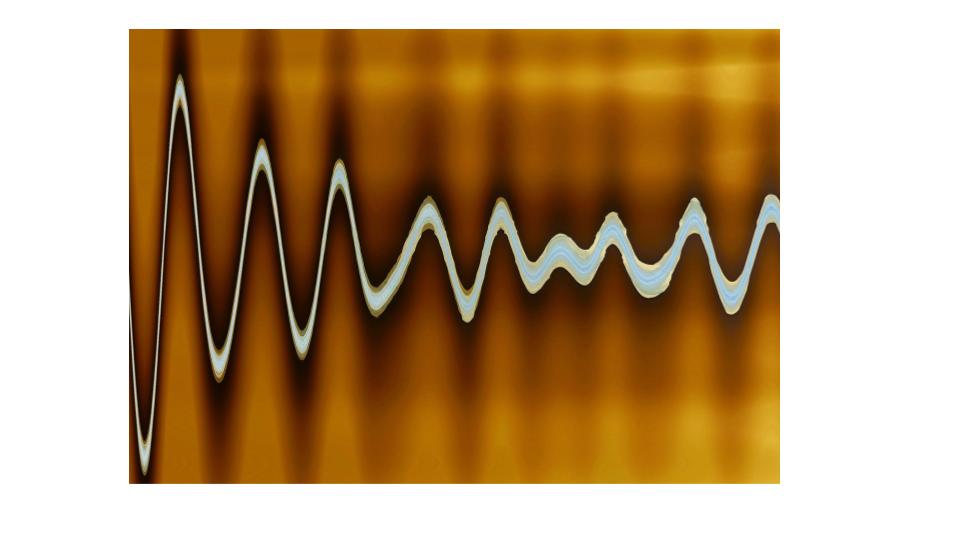 basic-parts-of-a-wave-science-quizizz