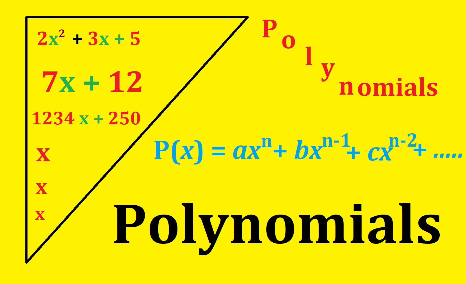 Polynomial Operations - Class 10 - Quizizz