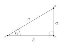 segundas derivadas de funciones trigonométricas Tarjetas didácticas - Quizizz