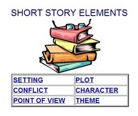 Short Story Elements for Grade 7