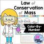 Law of Conservation of Mass