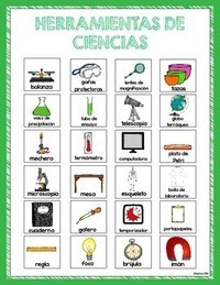 Medición con herramientas estándar - Grado 5 - Quizizz