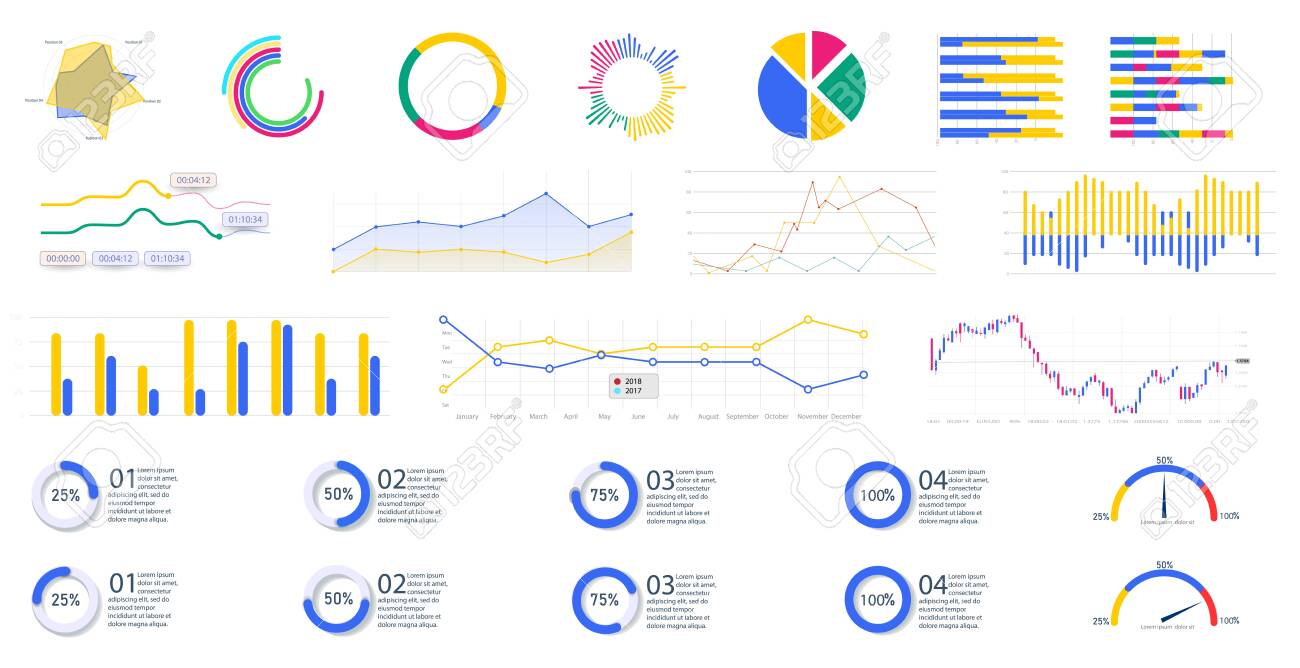 Y8 Statistical Diagrams | Quizizz