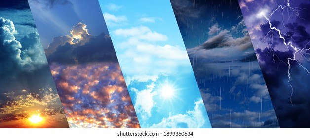 Circulación atmosférica y sistemas meteorológicos. - Grado 2 - Quizizz