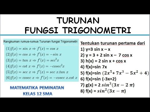 turunan dari fungsi logaritma - Kelas 3 - Kuis