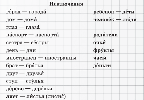 Брат братья стул стулья лист листья