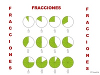 Fracciones como partes de un conjunto - Grado 4 - Quizizz