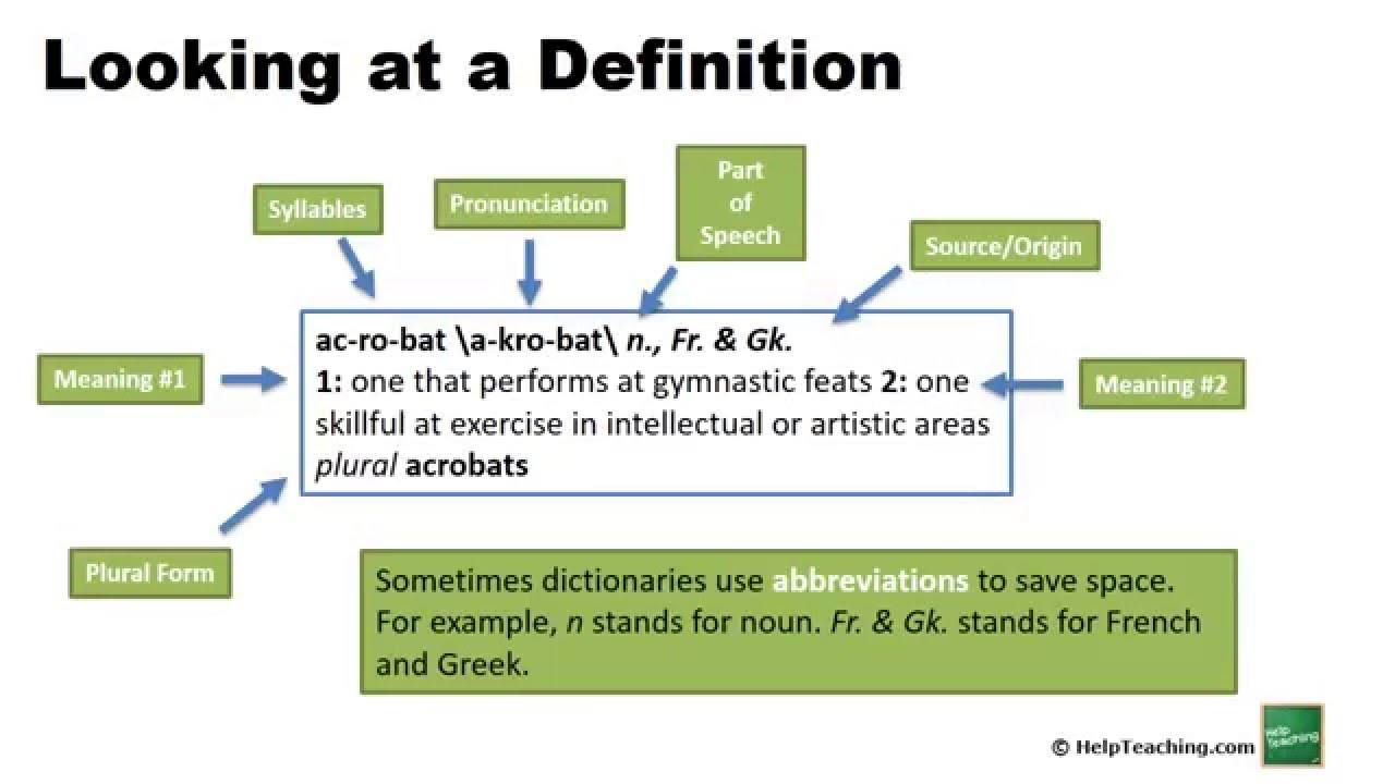 dictionary-skills-english-quizizz