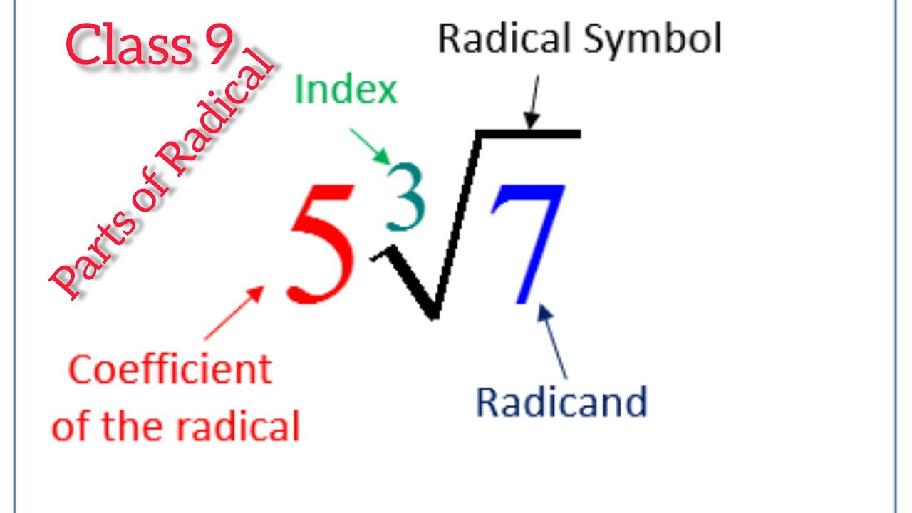 Radical Expressions - Class 3 - Quizizz