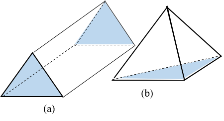 Pyramids & Prisms