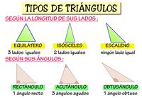 Classificando Triângulos - Série 10 - Questionário
