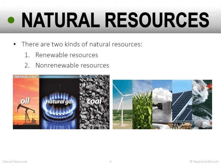 Natural Resources | Science - Quizizz