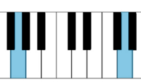 Nota de piano - Grado 1 - Quizizz