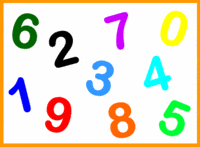 Division with Multi-Digit Numbers Flashcards - Quizizz