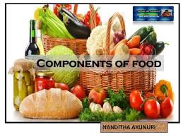 COMPONENTS OF FOOD