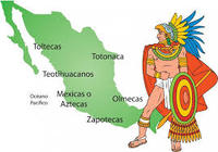 civilización azteca - Grado 10 - Quizizz