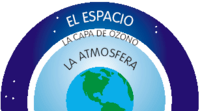 Circulación atmosférica y sistemas meteorológicos. - Grado 7 - Quizizz