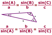 law of sines - Grade 12 - Quizizz