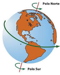 movimiento de proyectiles - Grado 1 - Quizizz