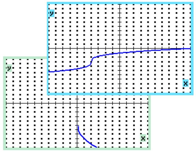 transformations-of-radical-functions-rules-problems-answers-for