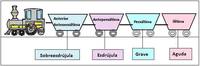 Reglas de divisibilidad - Grado 12 - Quizizz