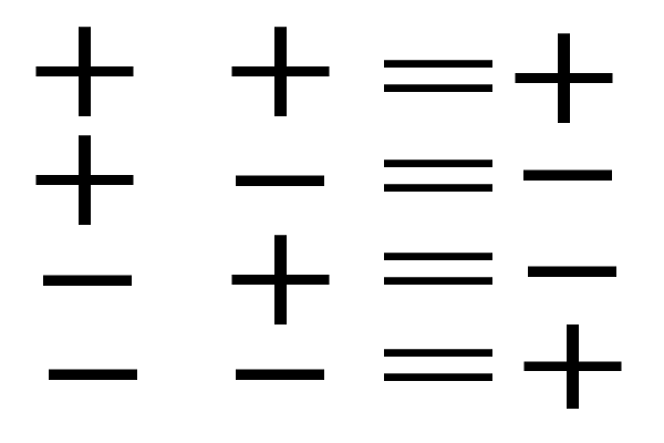 Pecahan - Kelas 3 - Kuis