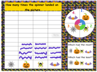 Scaled Bar Graphs Flashcards - Quizizz