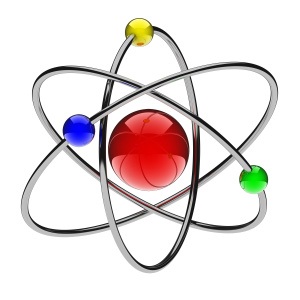 Ch. 5 (Electrons in Atoms) - Review Quiz - Quizizz