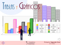 Gráficos del alfabeto - Grado 5 - Quizizz