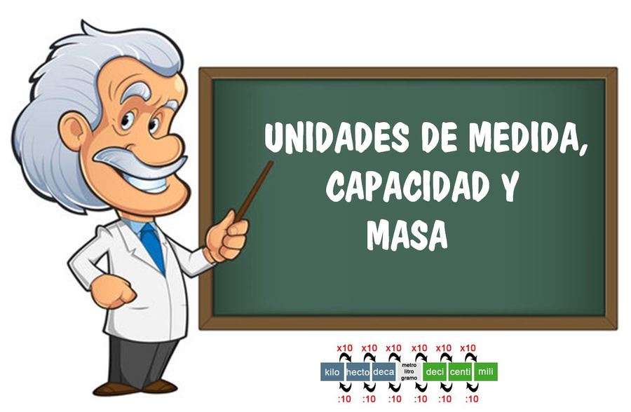 Unidades De Medida Capacidad Y Masa Other Quizizz 0700