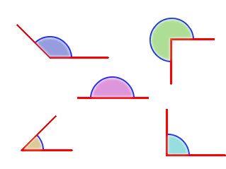 Rectas Paralelas y Perpendiculares - Grado 7 - Quizizz