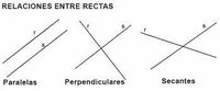 Rectas Paralelas y Perpendiculares Tarjetas didácticas - Quizizz