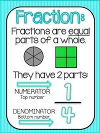 Division with Unit Fractions Flashcards - Quizizz