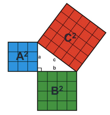 Pythagorean Theorem Practice | Geometry - Quizizz